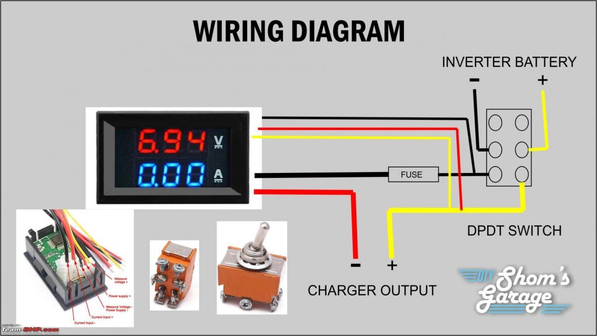 Charging car store battery with inverter